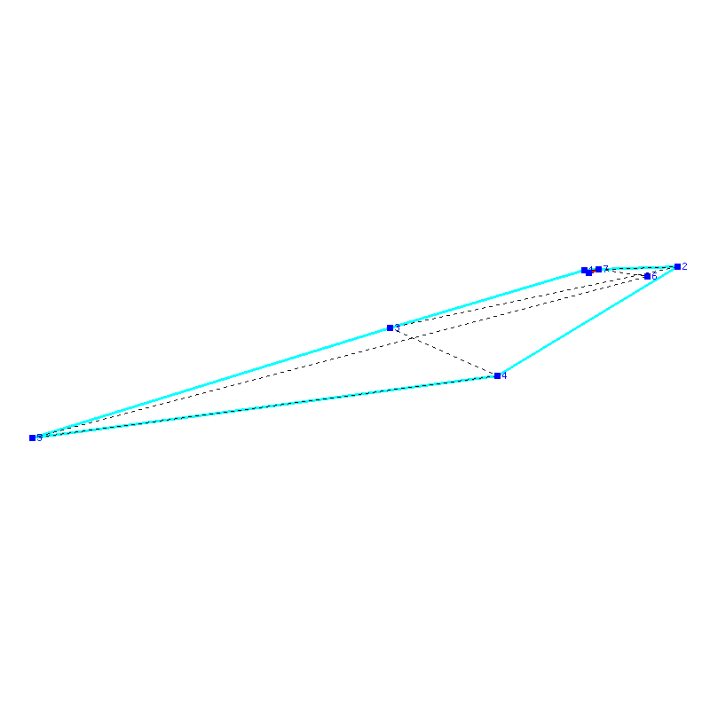 Flugauswertung